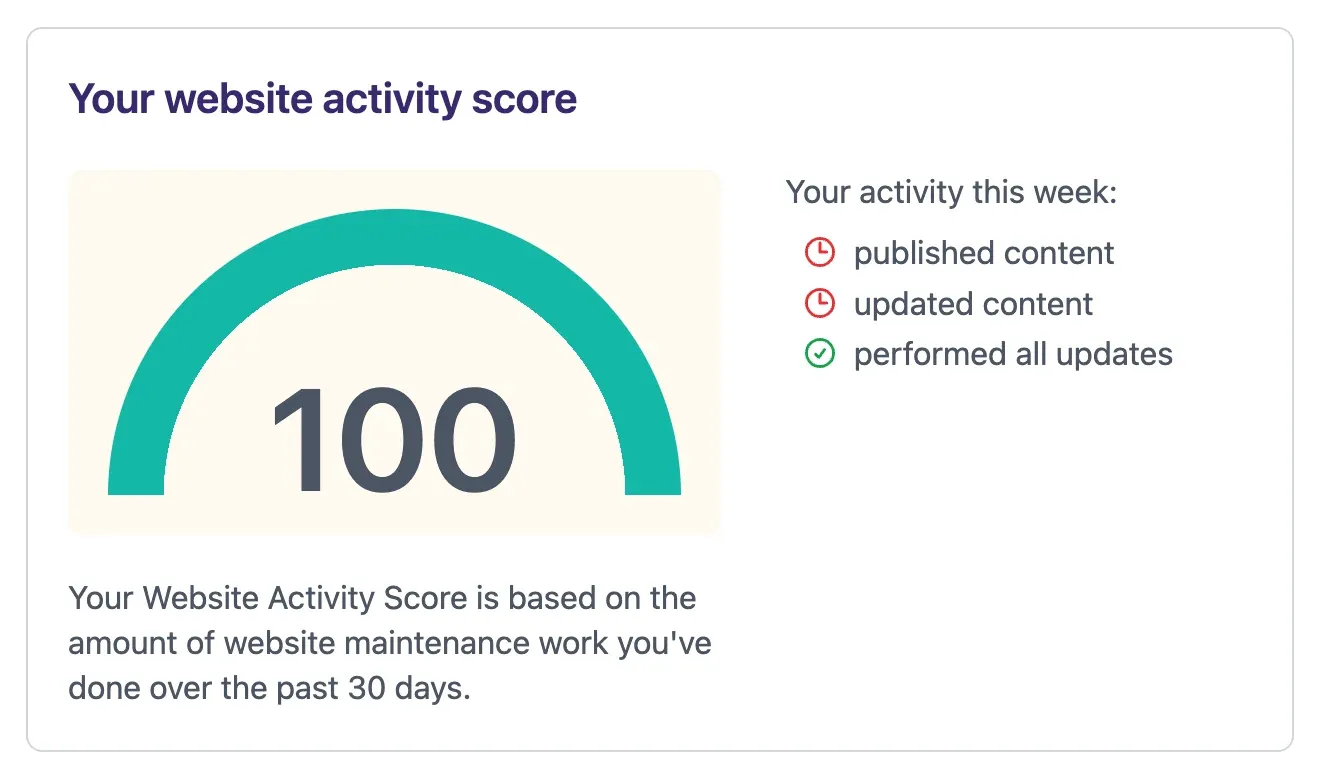 Progress Planner's Website activity score view in the WordPress admin