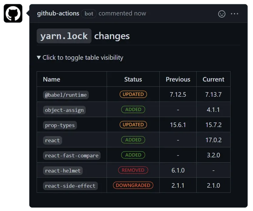 Yarn lockfile diff GitHub Action comment on a pull request